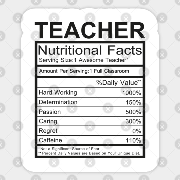 Teacher Nutritional Facts Sticker by DragonTees